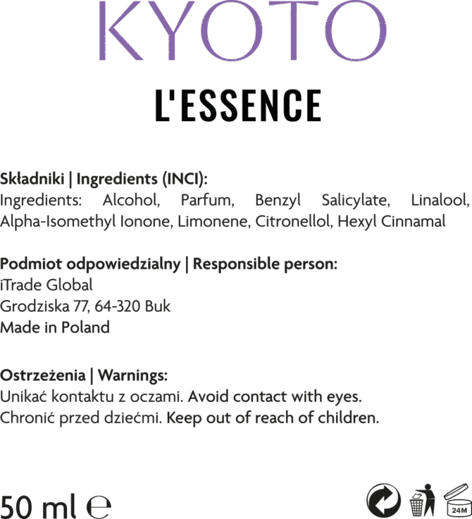 Kyoto - etykieta